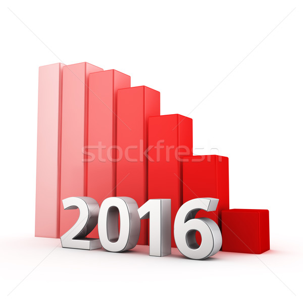 Reduction of 2016 Stock photo © timbrk