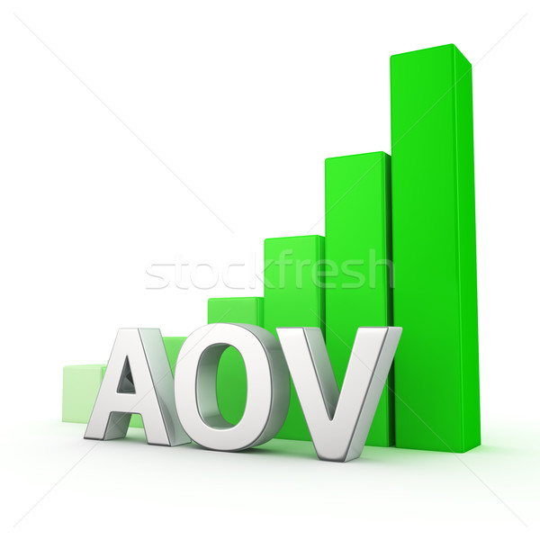 Growth of AOV Stock photo © timbrk