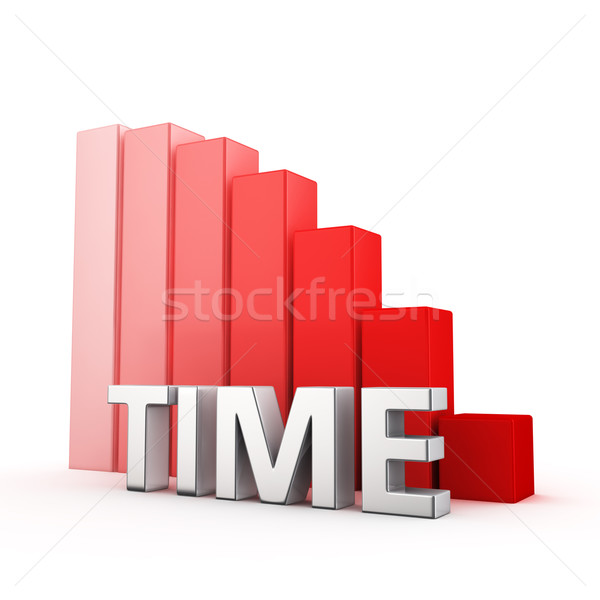 Reduction of Time Stock photo © timbrk