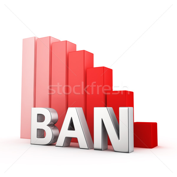 Reduction of Ban Stock photo © timbrk
