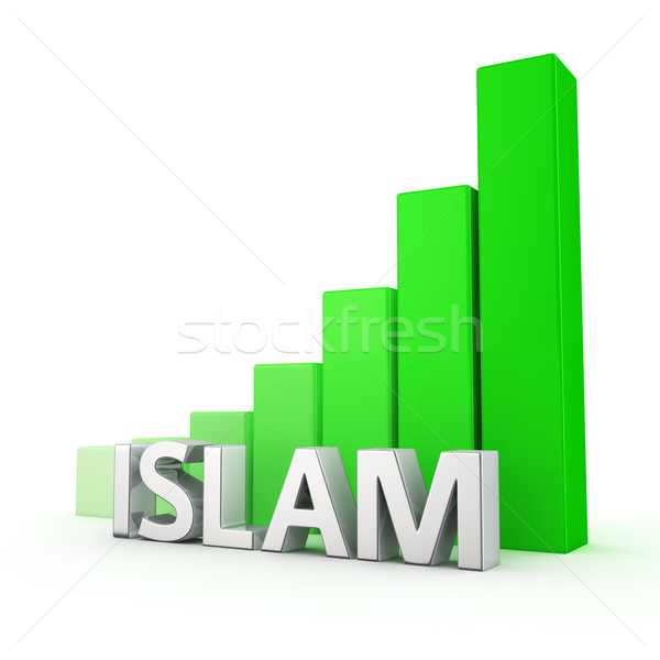 Crescimento islão crescente verde gráfico de barras branco Foto stock © timbrk