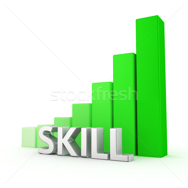 Growth of Skill Stock photo © timbrk