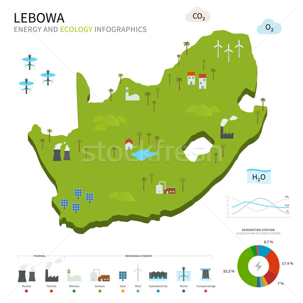 Zdjęcia stock: Energii · przemysłu · ekologia · wektora · Pokaż · moc
