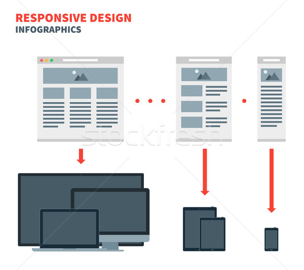 Foto stock: Responsivo · web · design · grande · alcance · dispositivos