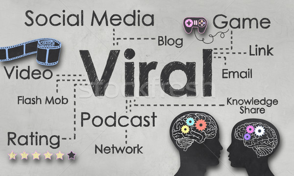 ストックフォト: ウイルスの · マーケティング · ソーシャルメディア · ビジネス · 映画 · ウェブ