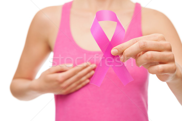 Woman with breast cancer awareness ribbon Stock photo © tommyandone