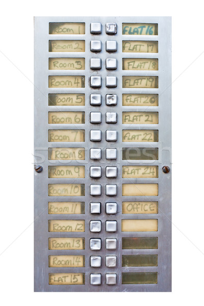 Call buttons Stock photo © trgowanlock