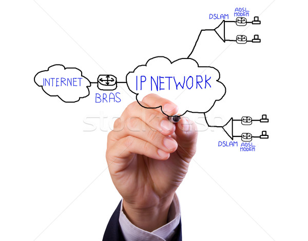 Homme d'affaires main dessin internet réseau diagramme [[stock_photo]] © tungphoto