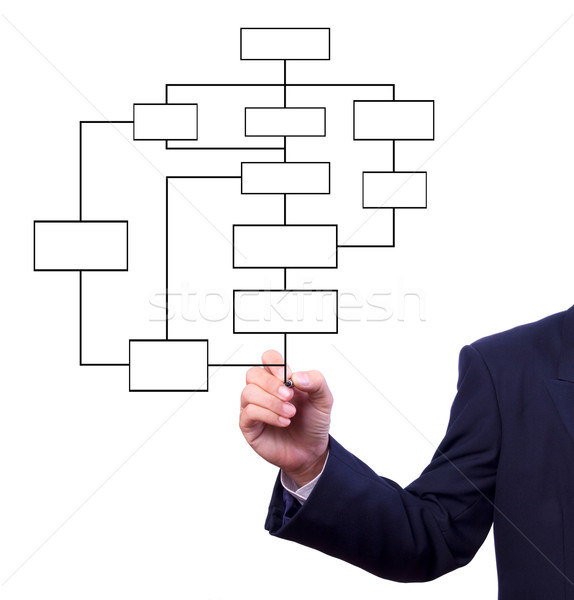 Homme d'affaires main dessin organigramme isolé affaires [[stock_photo]] © tungphoto