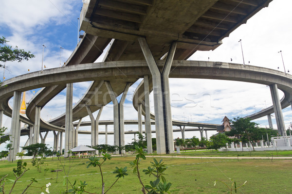 橋 バンコク タイ 道路 建物 風景 ストックフォト © tungphoto