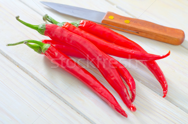 Chile alimentos fondo medicina grupo color Foto stock © tycoon