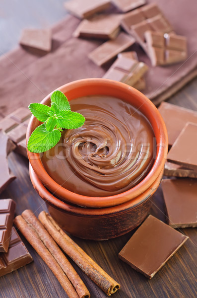 Chocolade snoep donkere eten gebroken achtergronden Stockfoto © tycoon