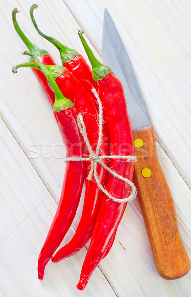 Chile alimentos fondo medicina grupo color Foto stock © tycoon