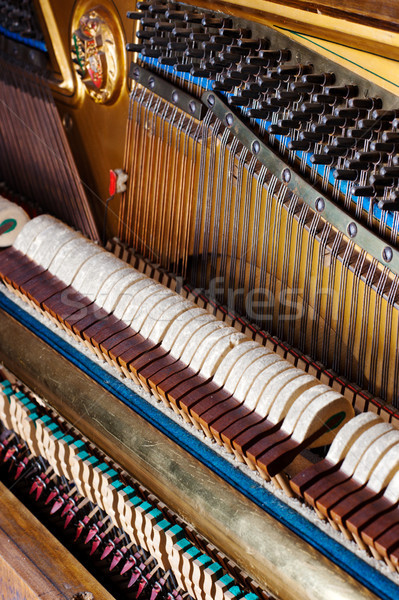 close up of old inside element piano Stock photo © ultrapro