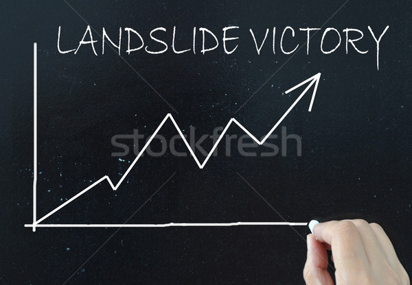 Landslide victory Stock photo © unikpix