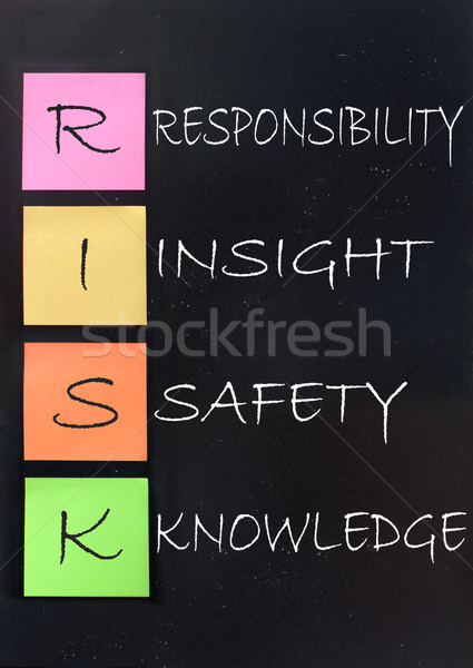 Stock fotó: Kockázat · értékelés · betűszó · kézzel · írott · iskolatábla
