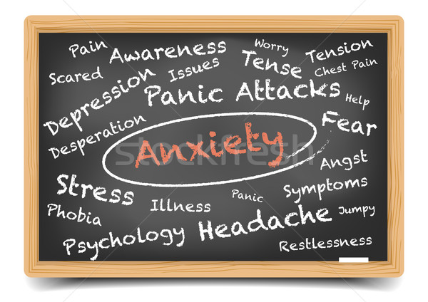 Wordcloud Anxiety Stock photo © unkreatives