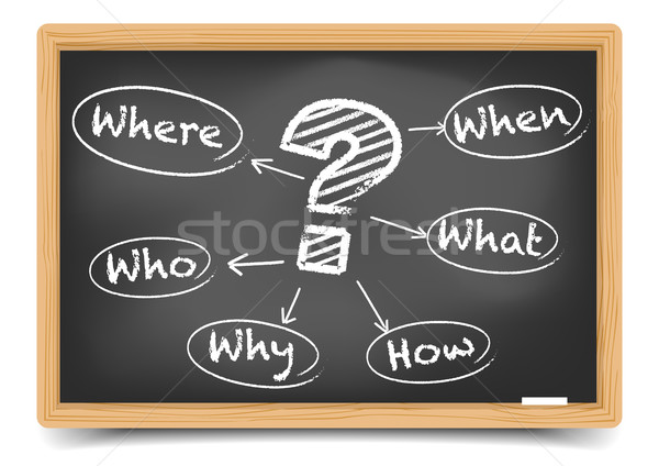 Stock photo: W-Questions