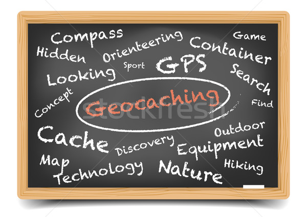 Wordcloud Geocaching Stock photo © unkreatives