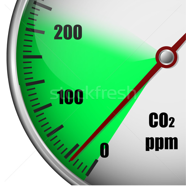 CO2 low emission gauge Stock photo © unkreatives