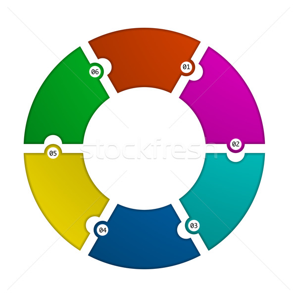 Circulaire stock options 2012