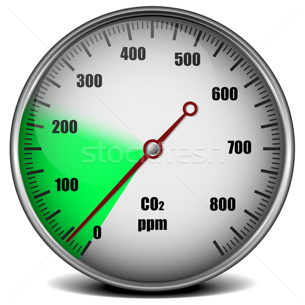 Carbon Dioxide Low Emission Stock photo © unkreatives