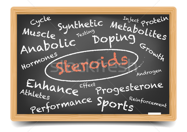 Steroids Wordcloud Stock photo © unkreatives