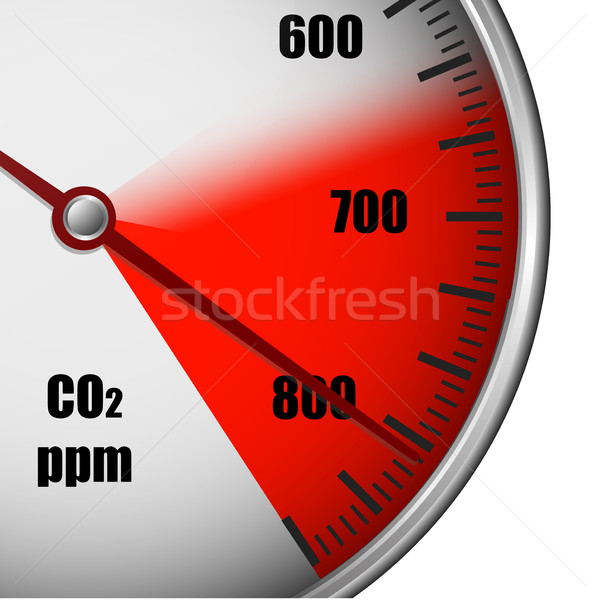 CO2 gauge high emission Stock photo © unkreatives