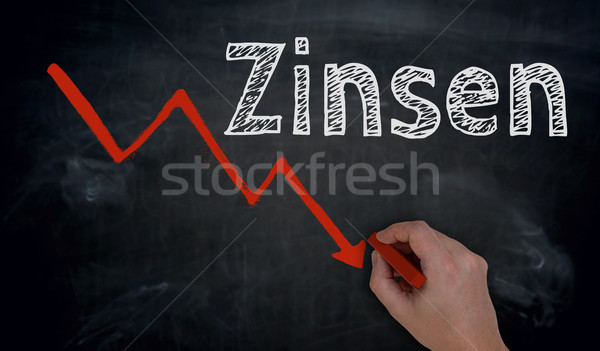 Zinsen (in german Interest) and graph is written by hand on blac Stock photo © user_9870494