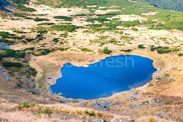 Montagnes lac bleu eau nature [[stock_photo]] © vapi