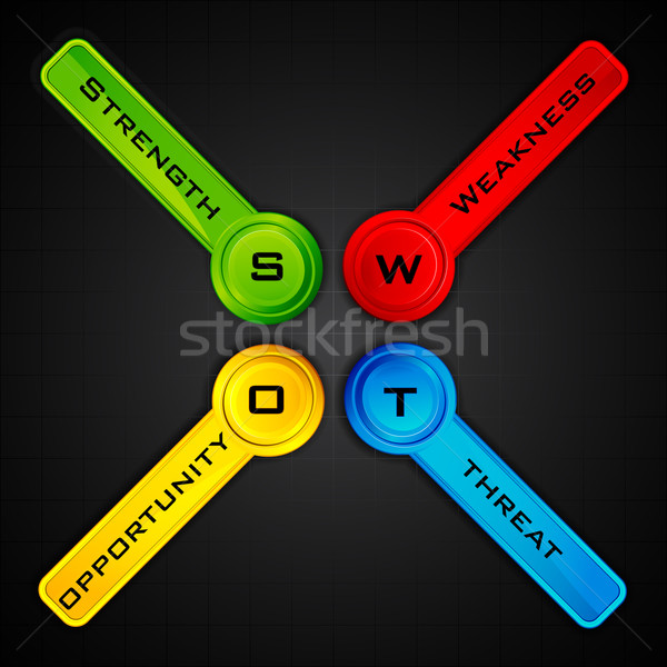 Stock photo: SWOT Analysis