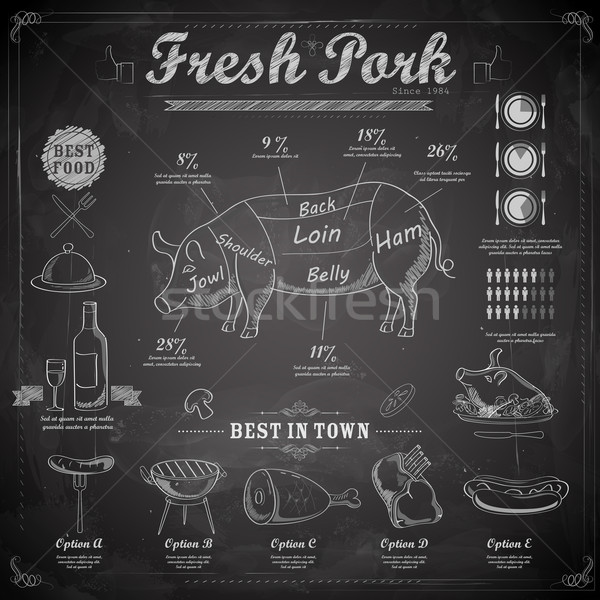 Different cuts of Pork Stock photo © vectomart
