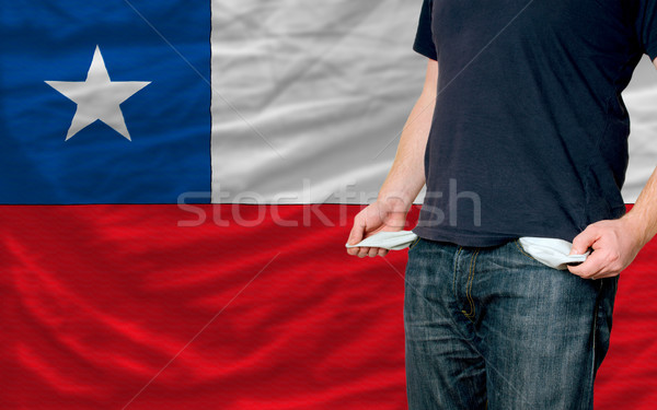 recession impact on young man and society in chile Stock photo © vepar5