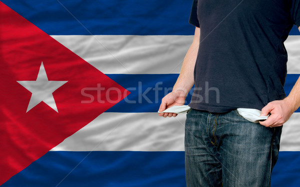 recession impact on young man and society in cuba Stock photo © vepar5