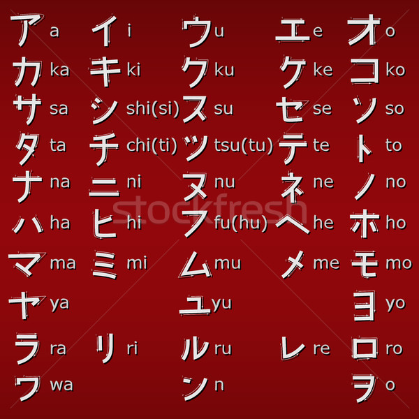 Harfler Japon alfabe yazmak imzalamak yazı Stok fotoğraf © Vertyr