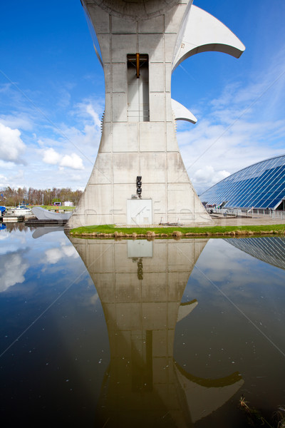 Reflectie wiel Schotland gras veld Stockfoto © vichie81