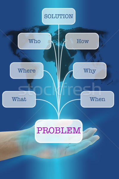 Problem Solving Stock photo © vichie81