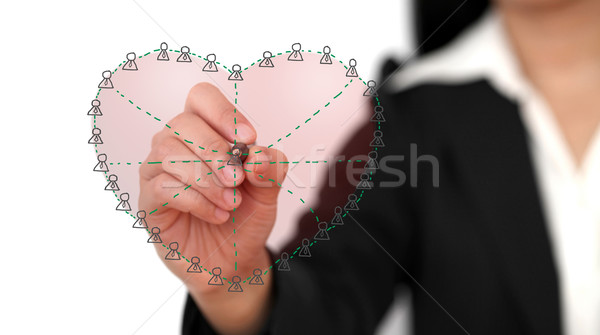 Social Network in Love Stock photo © vichie81