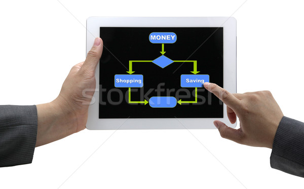 online saving concept Stock photo © vichie81