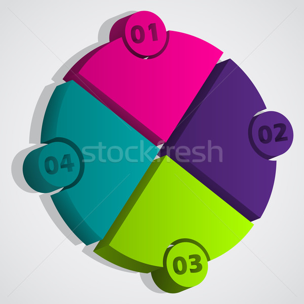 3d diagram with bubble grades Stock photo © vipervxw