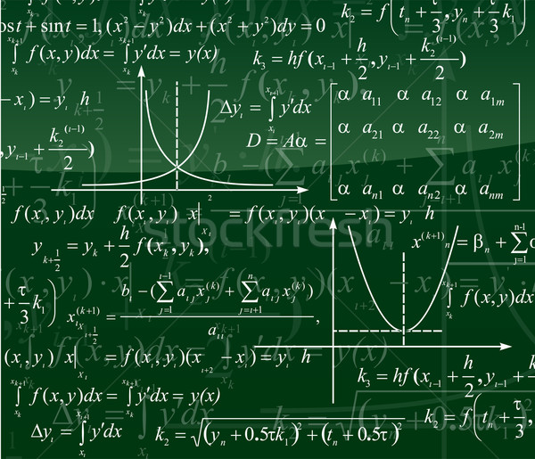 数学 教育 緑 科学 教室 黒板 ストックフォト © vtorous