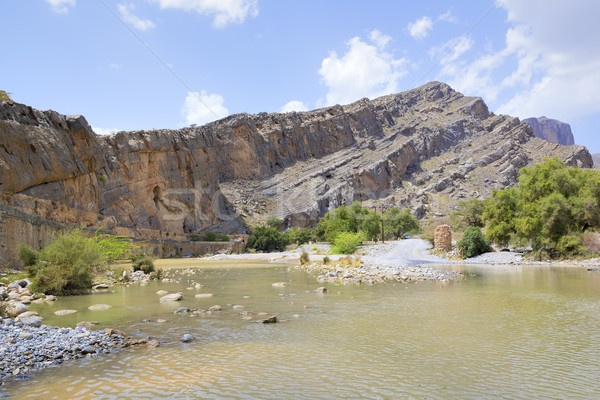 Landscape Oman Stock photo © w20er