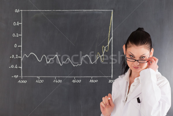 Dark-haired scientist standing near the blackboard and looking at the camera Stock photo © wavebreak_media