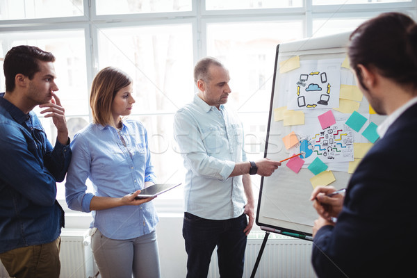 Businessman people discussing in meeting room Stock photo © wavebreak_media