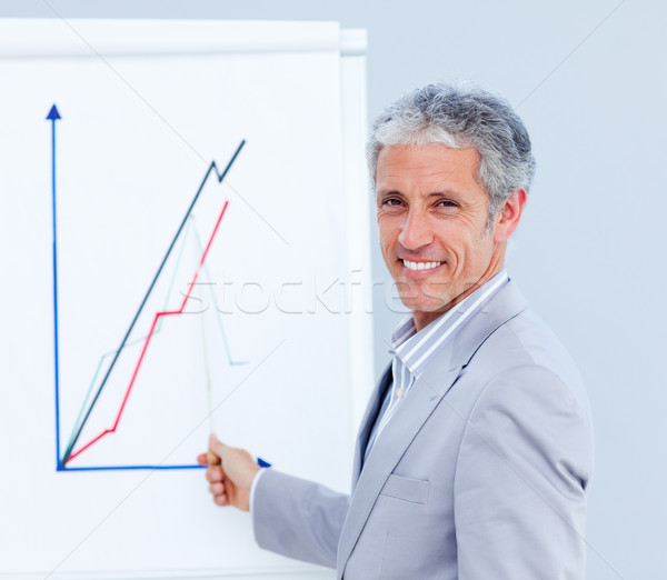 Cheerful businessman giving a presentation Stock photo © wavebreak_media