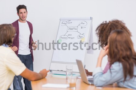 Casual saleswoman taking credit card from customer Stock photo © wavebreak_media