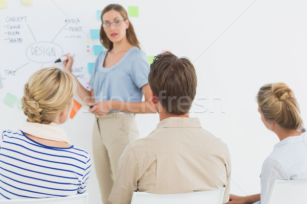 Casual business people in office at presentation Stock photo © wavebreak_media