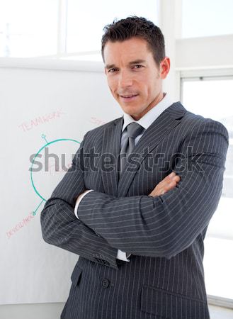 Young businessman with folded arms Stock photo © wavebreak_media