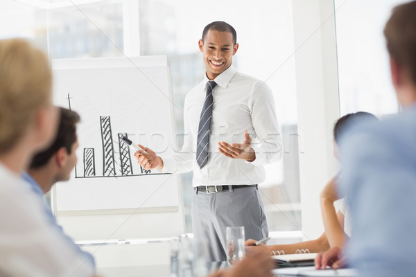 Happy young businessman presenting bar chart to co workers Stock photo © wavebreak_media