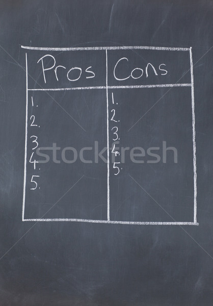 Table with numbers confronting pros and cons on a blackboard Stock photo © wavebreak_media